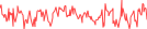 Sparkline Img