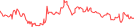 Sparkline Img