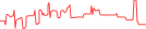 Sparkline Img