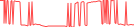 Sparkline Img