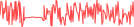Sparkline Img