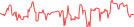 Sparkline Img