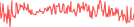 Sparkline Img