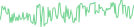 Sparkline Img