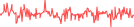 Sparkline Img