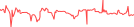 Sparkline Img