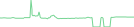 Sparkline Img