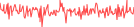 Sparkline Img