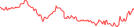 Sparkline Img