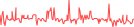 Sparkline Img