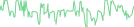 Sparkline Img