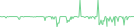 Sparkline Img