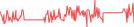 Sparkline Img