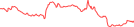Sparkline Img
