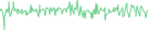 Sparkline Img