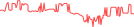 Sparkline Img