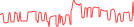 Sparkline Img