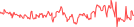 Sparkline Img