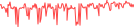 Sparkline Img