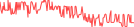 Sparkline Img