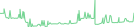 Sparkline Img