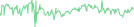 Sparkline Img