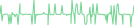 Sparkline Img