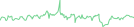 Sparkline Img