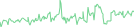 Sparkline Img