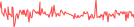 Sparkline Img