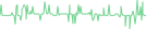 Sparkline Img
