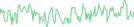 Sparkline Img